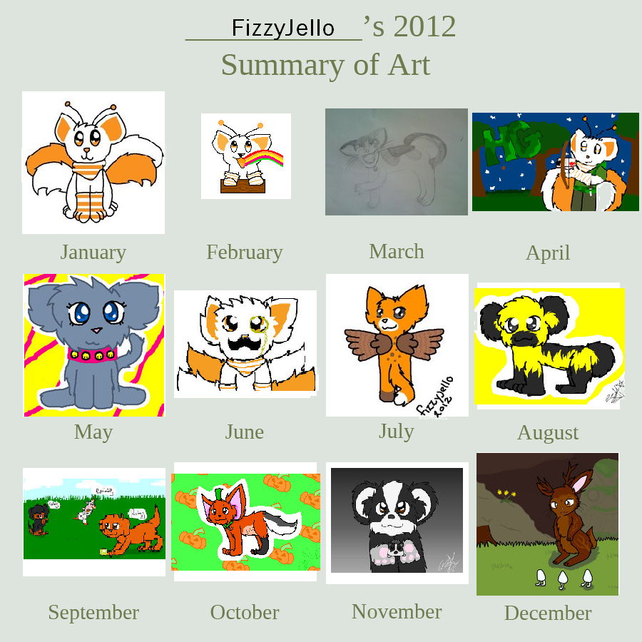 2012 Art Summary