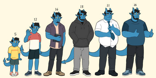Blue Through the Ages