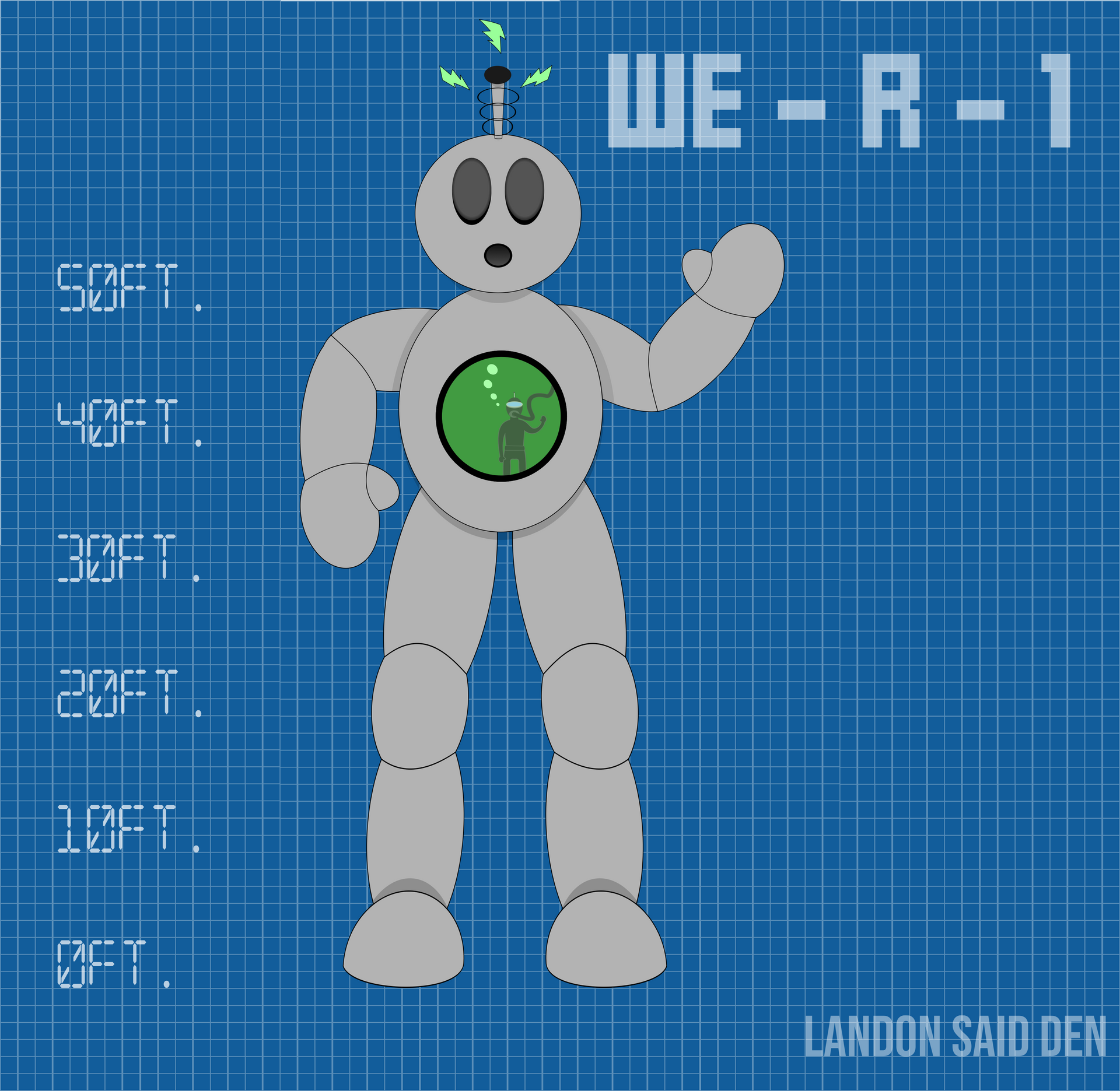 WE - R - 1 BOT by landonsaidden on DeviantArt