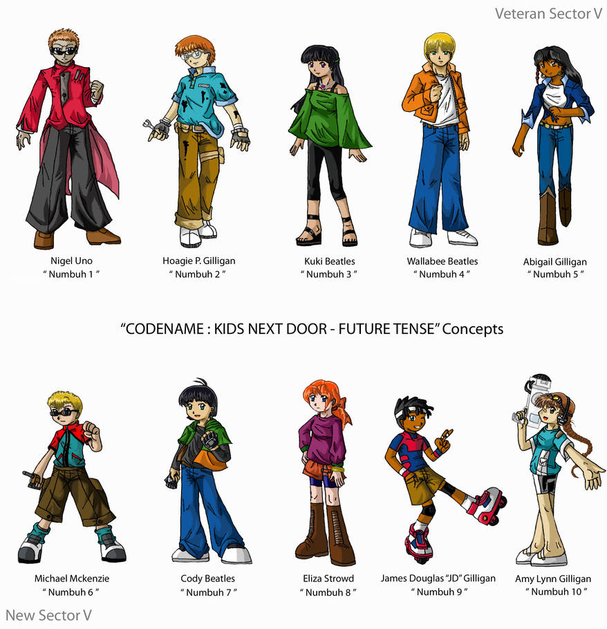 Knd Future Tense Concepts By Geoffheaven On Deviantart