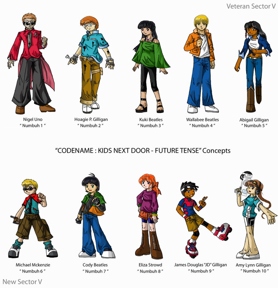 Knd Future Tense Concepts By Geoffheaven On Deviantart