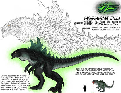 Carnosaurian Zilla