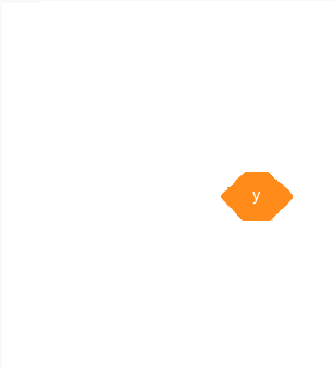 Scratch Idea: Boolean Variable (Block Variable) by DexterTheWulf on ...