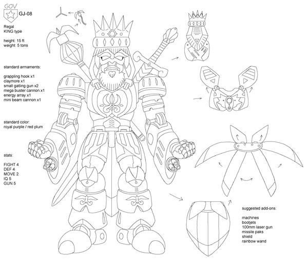 DC Regal stats by Kairu-Hakubi