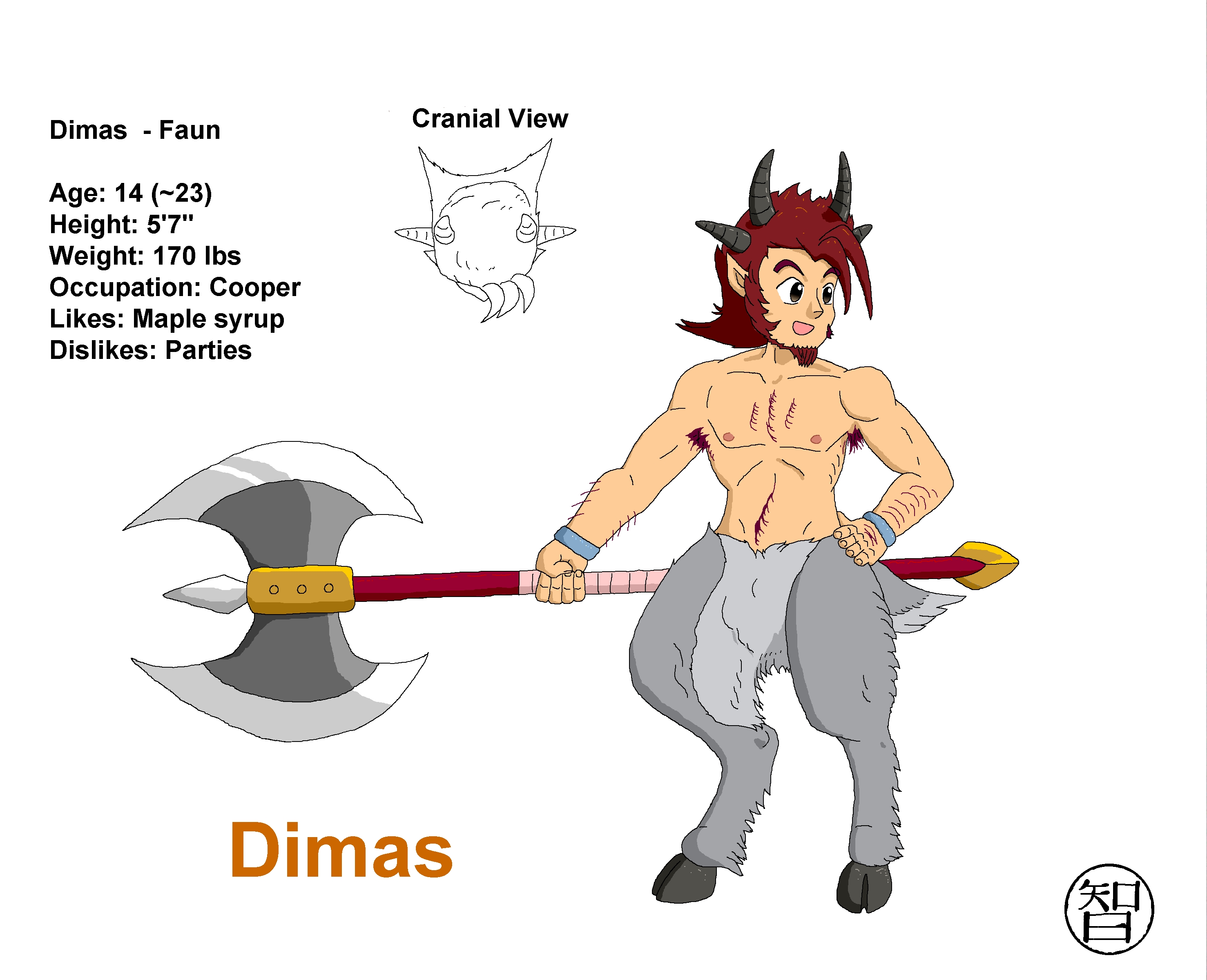 Dimas character page