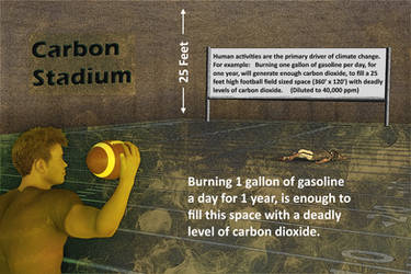 Filling a football stadium with CO2