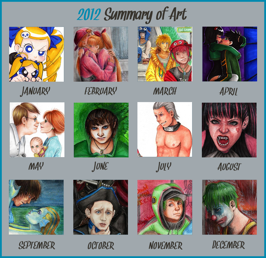 Art Summary