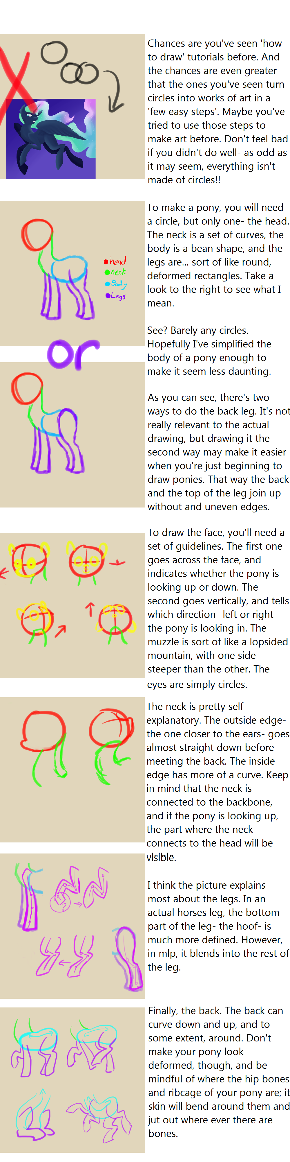 How To Draw Ponies Tutorial