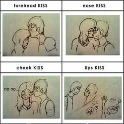 Kiss meme....X3