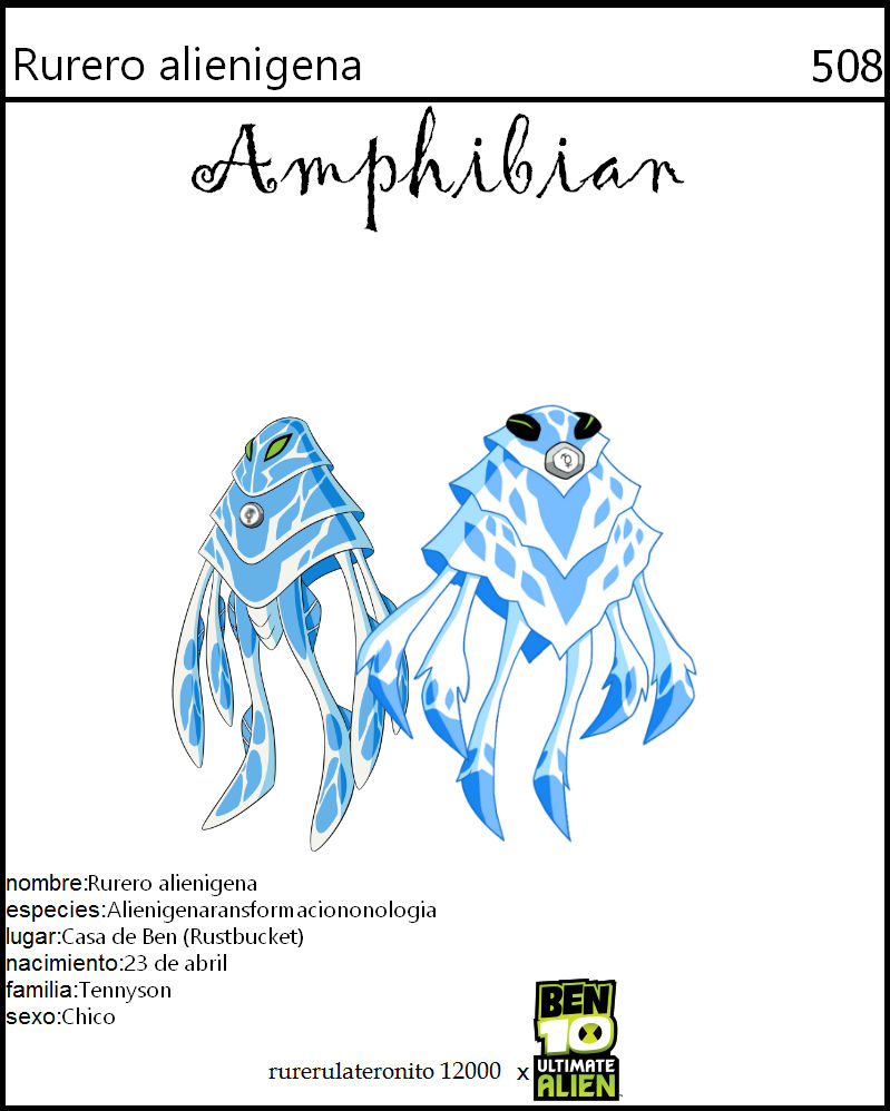 Alien Ruria rurero alienigena ampfibian by rurerozarate on DeviantArt