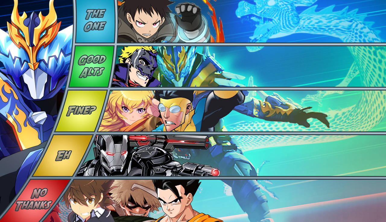 Gundam Matchups Tier List by justAdremer on DeviantArt