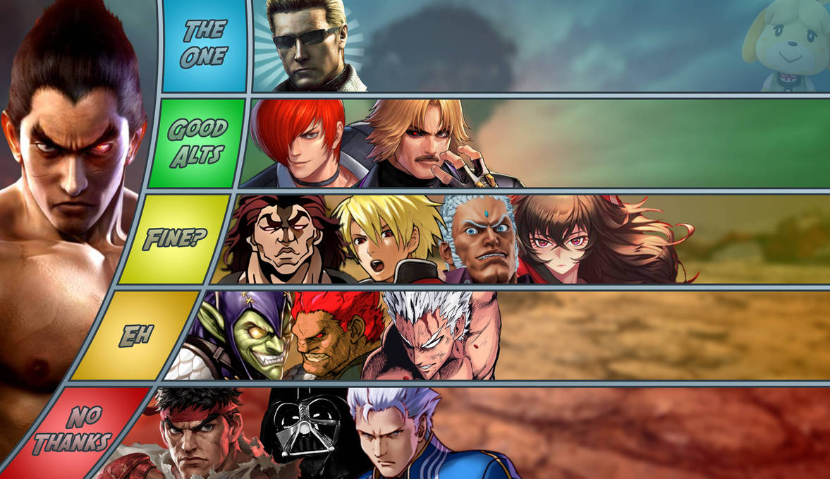 Kazuya Mishima Matchup Tier List by LandonTalksALot on DeviantArt
