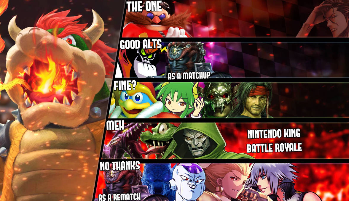 Bowser Matchup Tier List by LandonTalksALot on DeviantArt Bowser Matchup Tier List by LandonTalksALot on DeviantArt