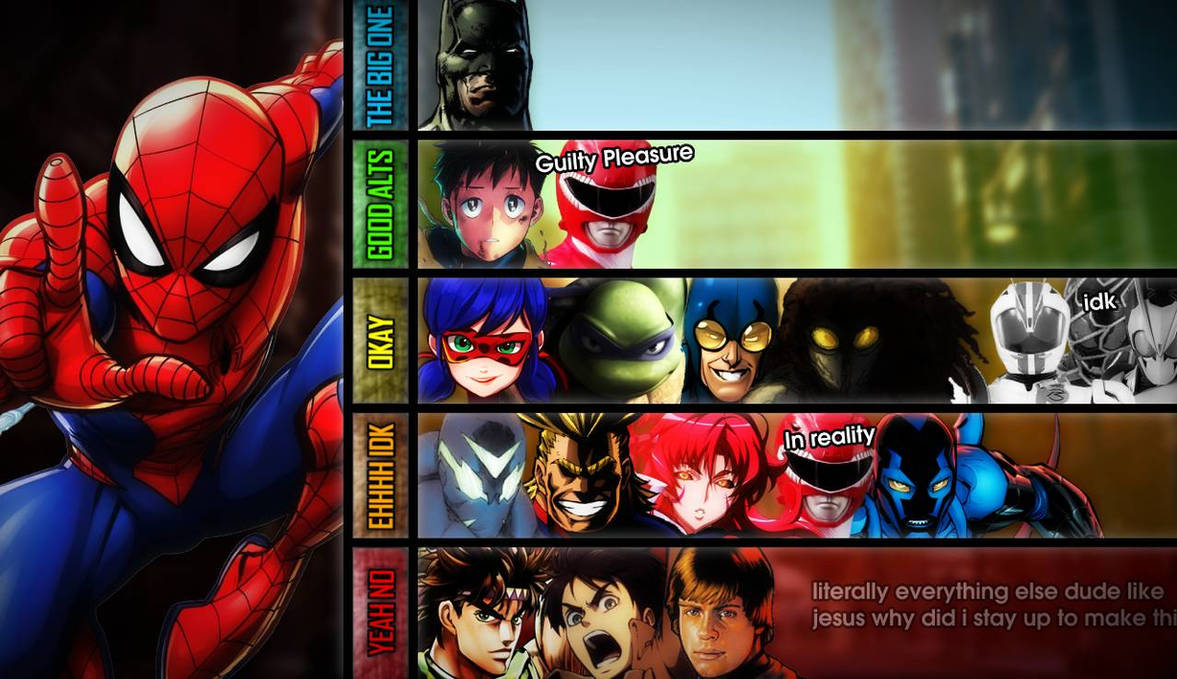 Spider-Man movies and TV shows tier list UPDATED by Animdude6-Fowa on  DeviantArt