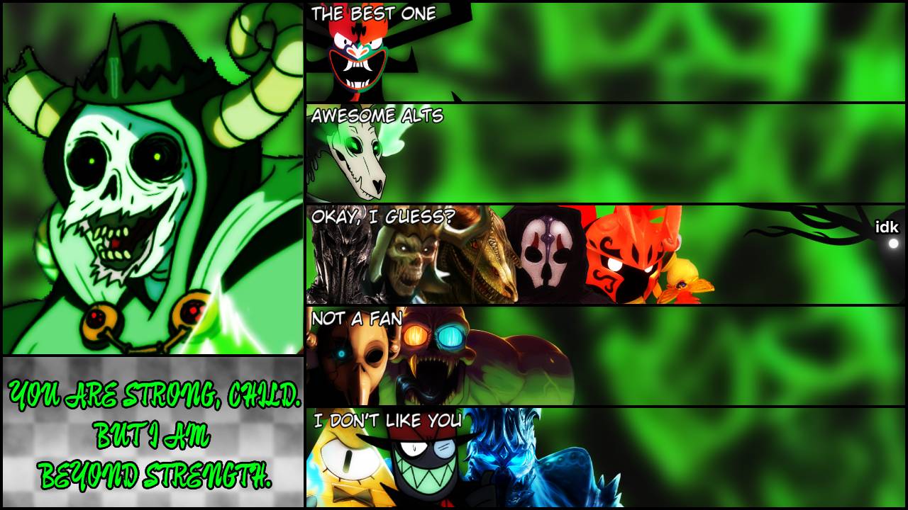 The Lich Matchup Tier List by LandonTalksALot on DeviantArt
