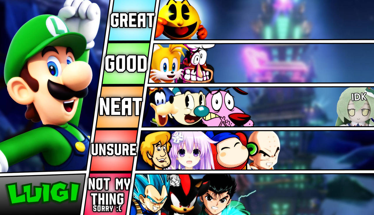 Luigi Matchup Tier List by LandonTalksALot on DeviantArt