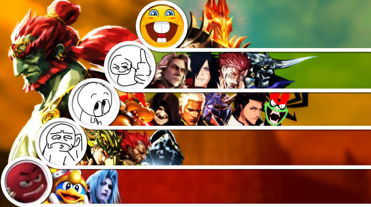 Ganondorf Matchup Tier List by LandonTalksALot on DeviantArt
