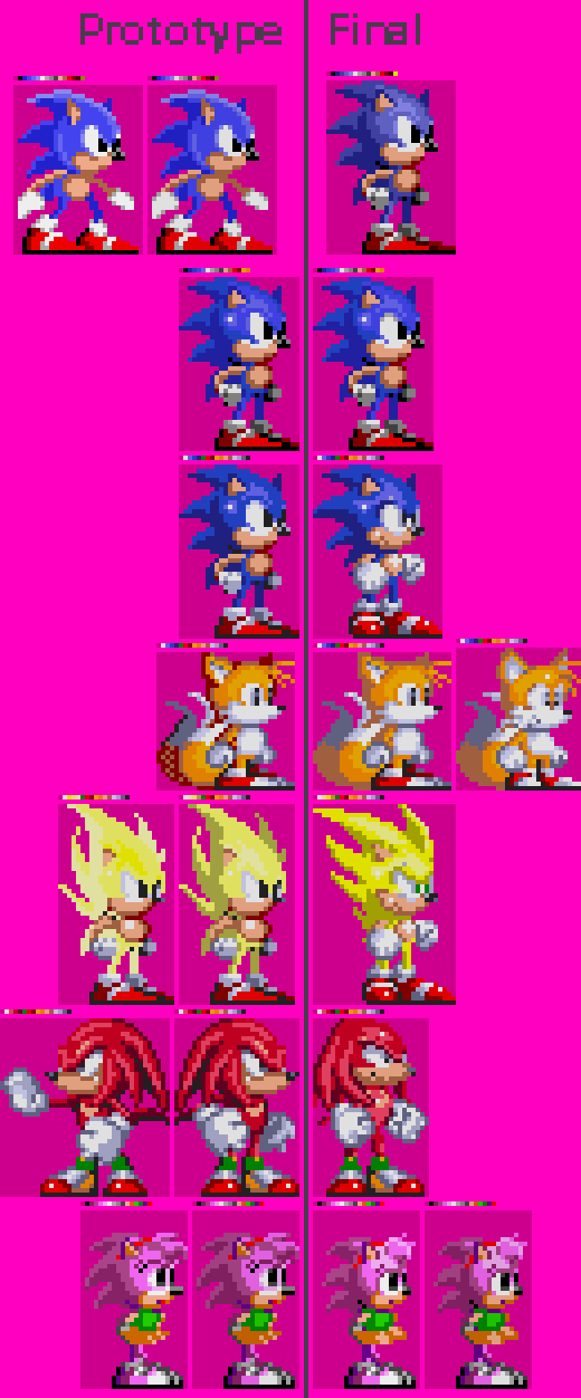 Prototype Sonic  Sonic Forever MODS 