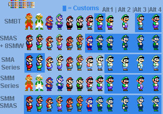 If Mario and Luigi were in other Custom Styles by Abbysek on DeviantArt