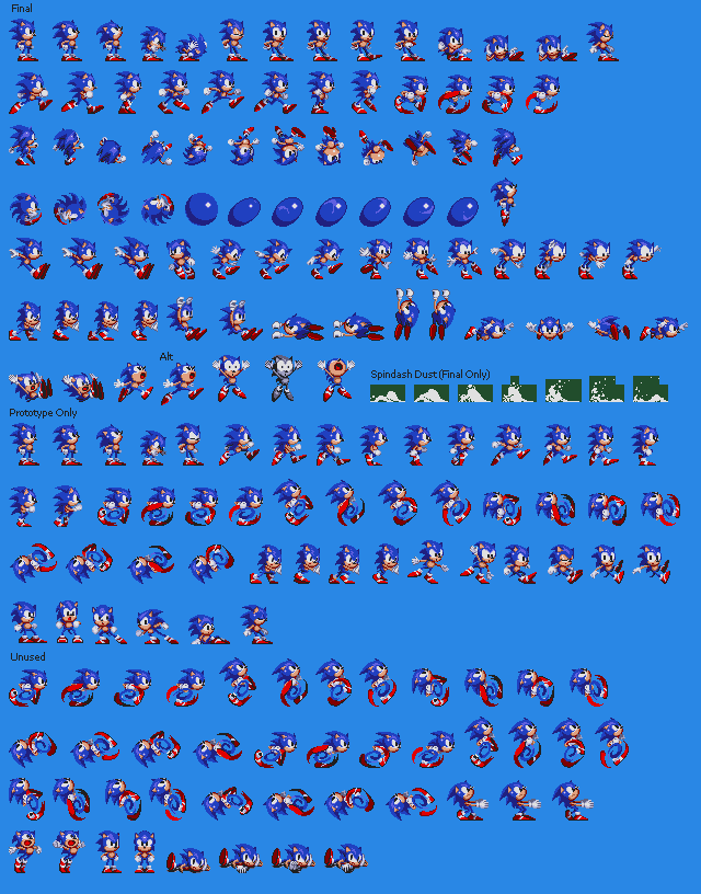 Sonic 3(Sonic 2 style) sprite sheet by souptaels on DeviantArt