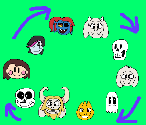 Undertale Role-Swap AU Contest - Pixilart