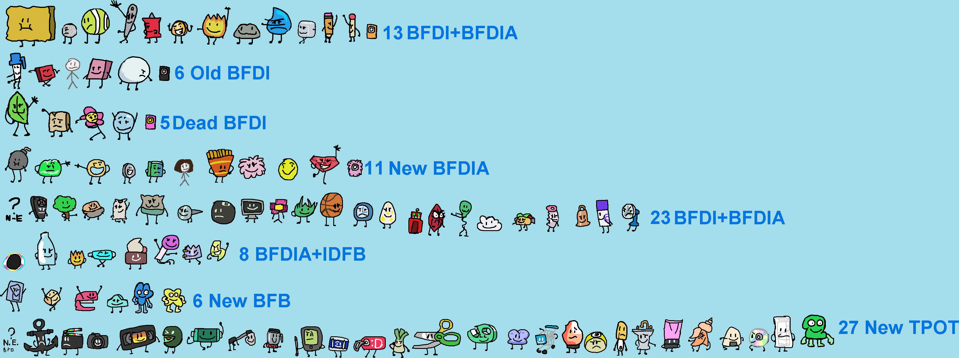 BFDI Pack Collection by Abbysek on DeviantArt
