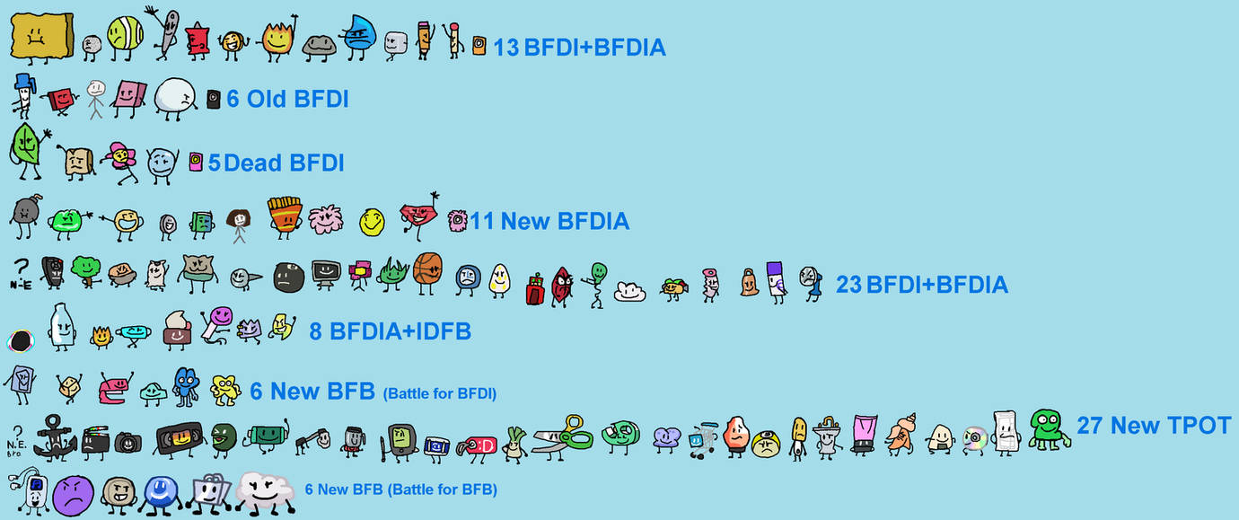 BFDI Pack Collection 4 by Abbysek on DeviantArt