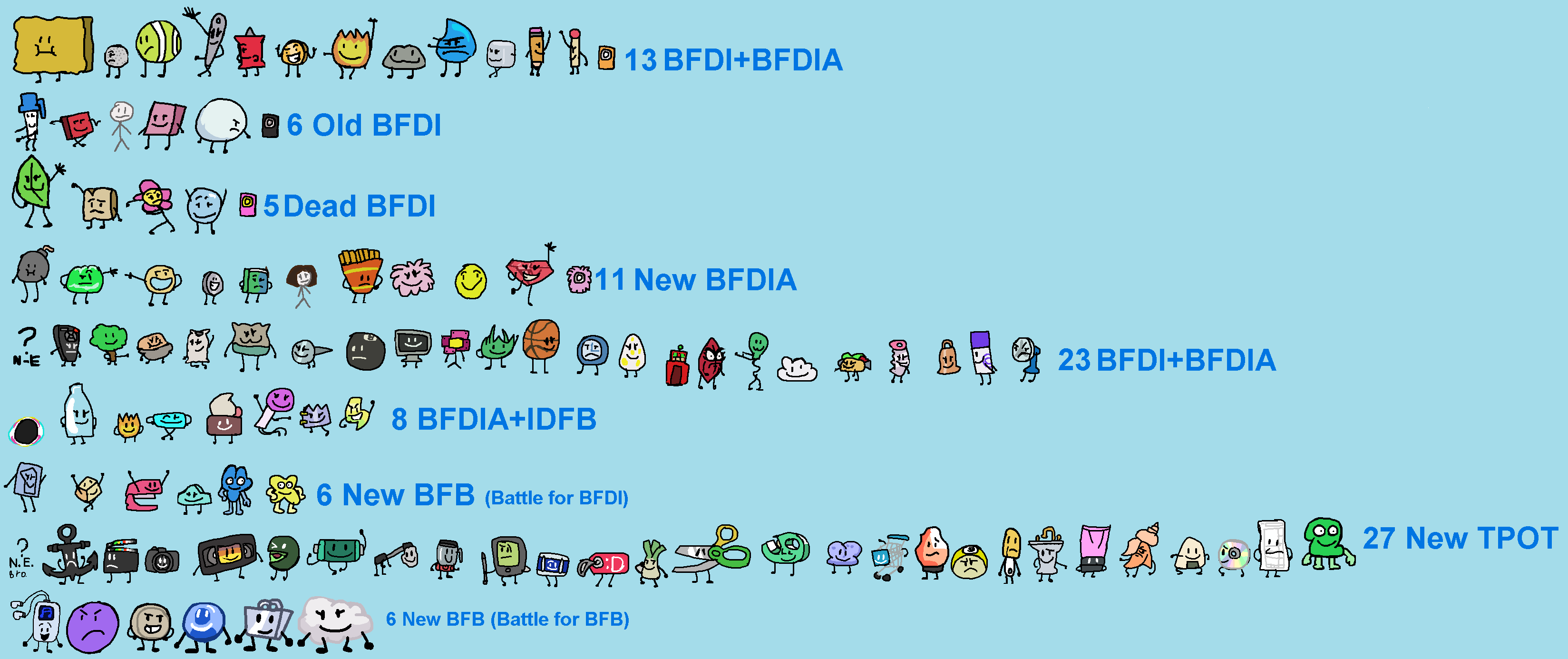 Bfdi Assets Collection BFDI Pack Collection 4 by Abbysek on DeviantArt