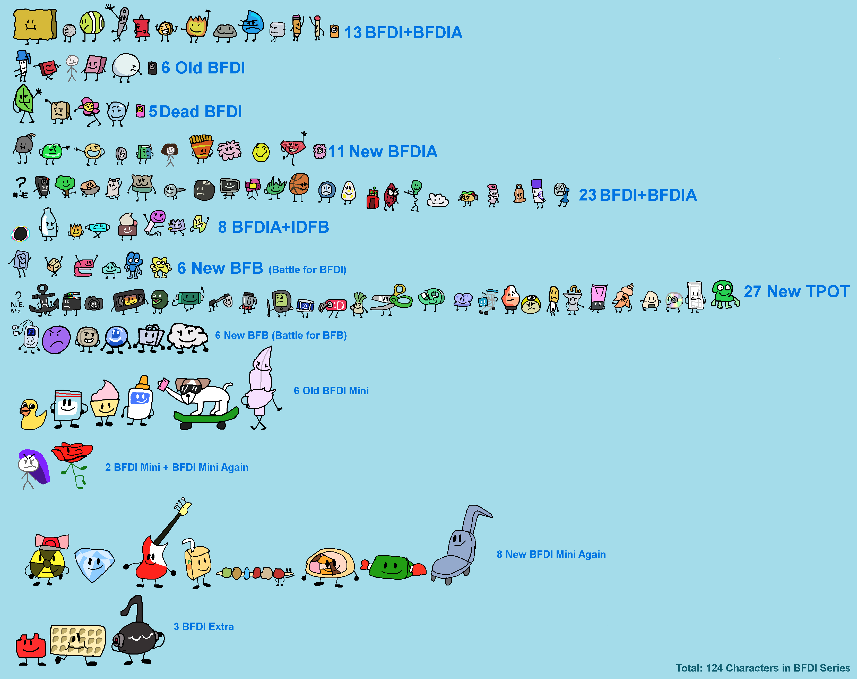 BFDI rpg talk sprites part 1 by balkcy on DeviantArt