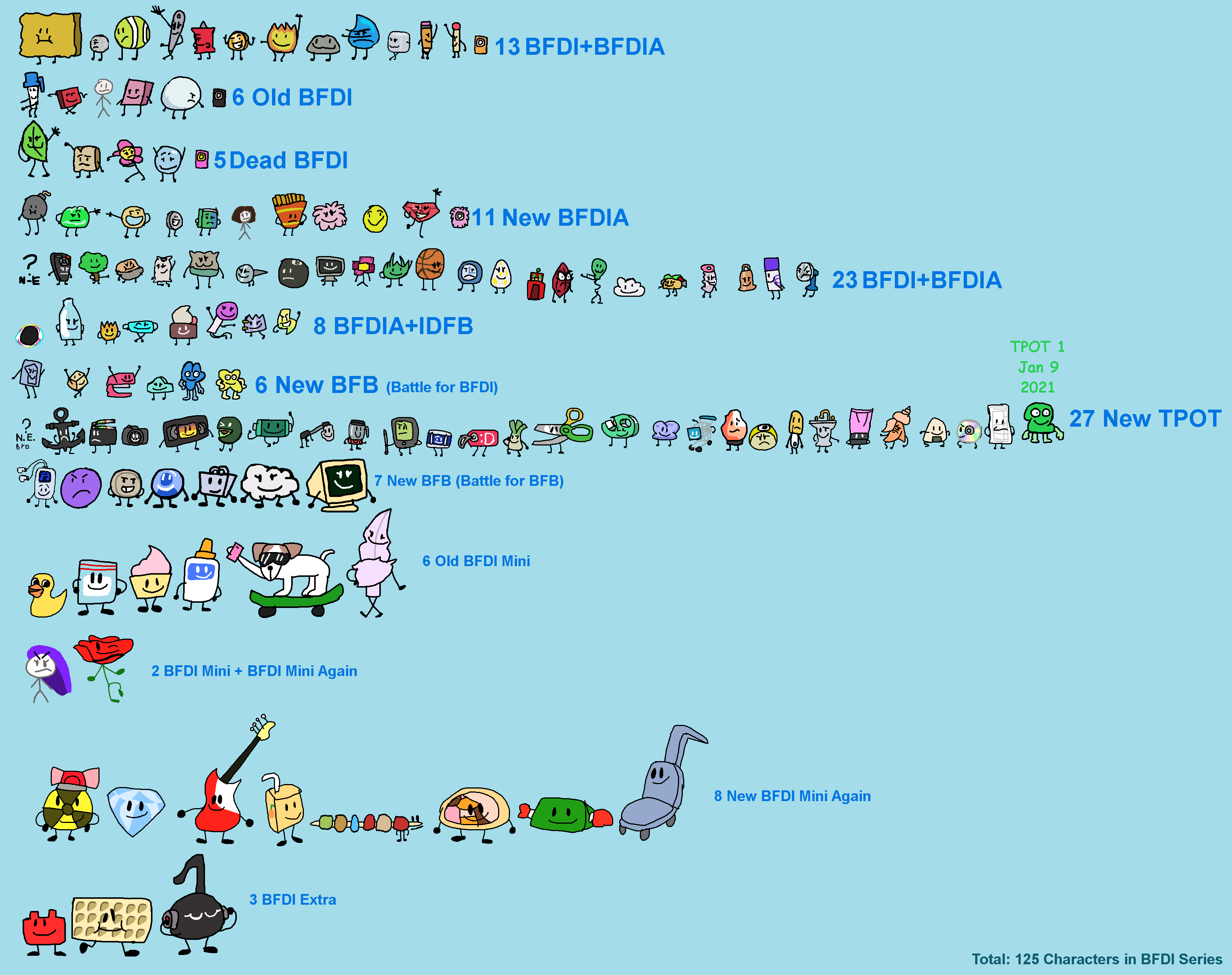 BFDI Pack Collection 7 by Abbysek on DeviantArt