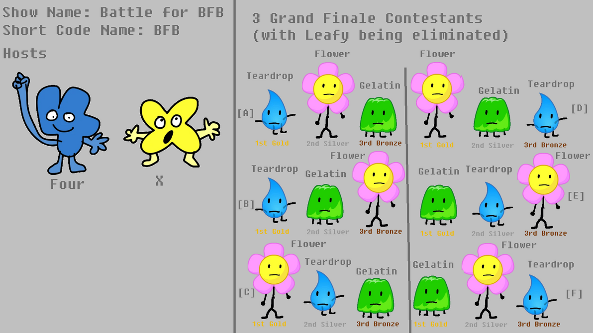 Bfb Generator Battle for BFB - Choose your 3 Grand Finale Contes by Abbysek on DeviantArt
