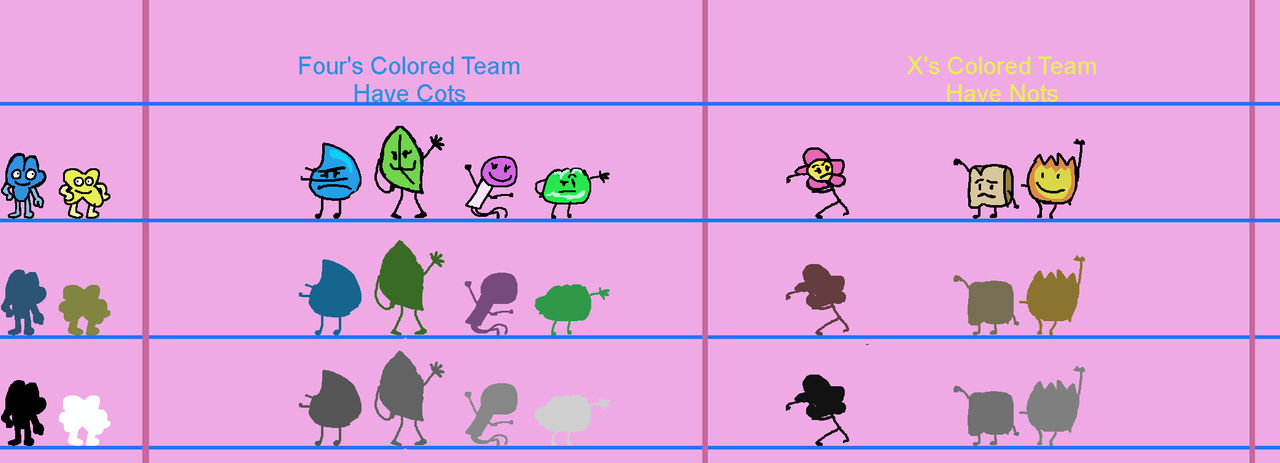 Bfb Merges BFB Former After-Split Part 1 Teams Before Merge ( by Abbysek on DeviantArt