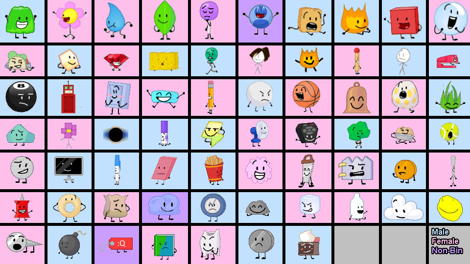 All Bfb Characters In Alphabetical Order - Photos Alphabet Collections