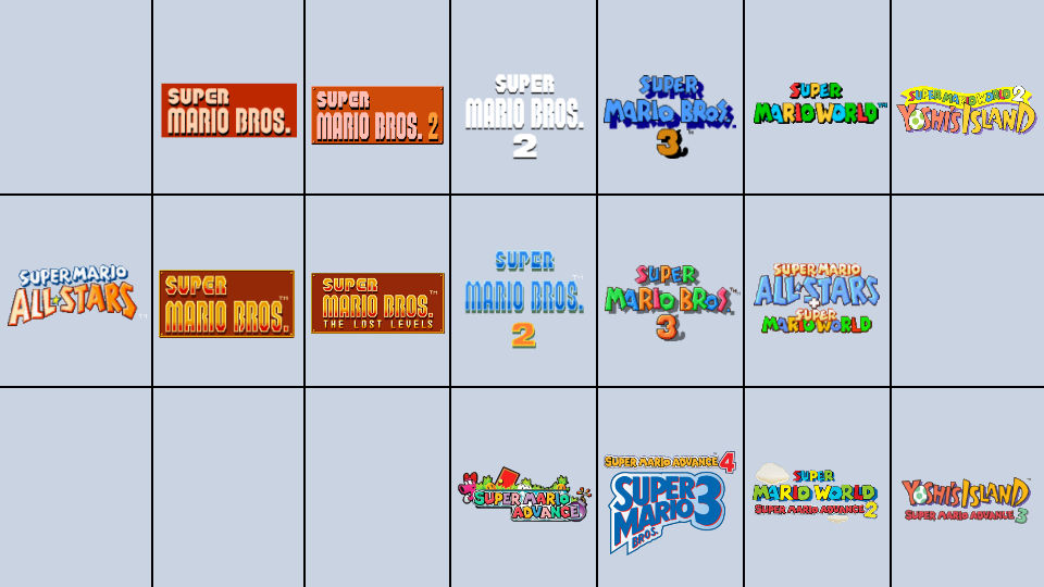 12-Grid Widescreen in between with Super Mario NES by Abbysek on DeviantArt
