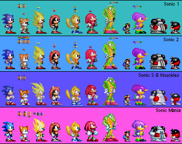 Overall Playable Sonic Characters in Sonic 1-Mania by Abbysek on DeviantArt