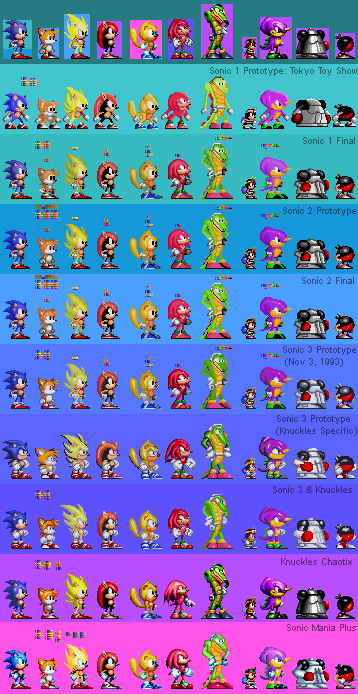 Visual Checklist for Sonic Classic Heroes by flamewingsonic on DeviantArt
