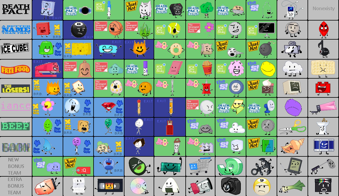 Bfb Merges May 30, 2021 - Pre-Split BFB's Custom 10 Members i by Abbysek on DeviantArt