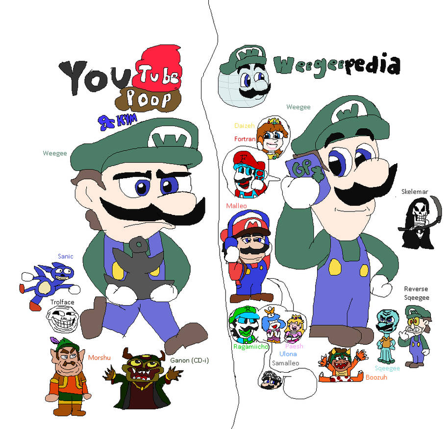 Weeqee YTP Weegee holds an Anchor, Weegeepedia Weegee cal by Abbysek on DeviantArt