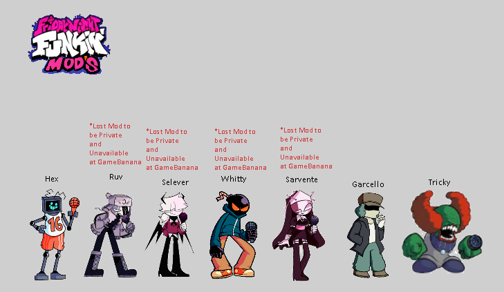 Friday Night Funkin Mods Characters In Arrangement By Abbysek On Deviantart Friday Night Funkin Mods Characters In Arrangement By Abbysek On Deviantart