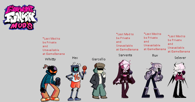 Friday Night Funkin Mods Characters In Arrangement By Abbysek On Deviantart Friday Night Funkin Mods Characters In Arrangement By Abbysek On Deviantart