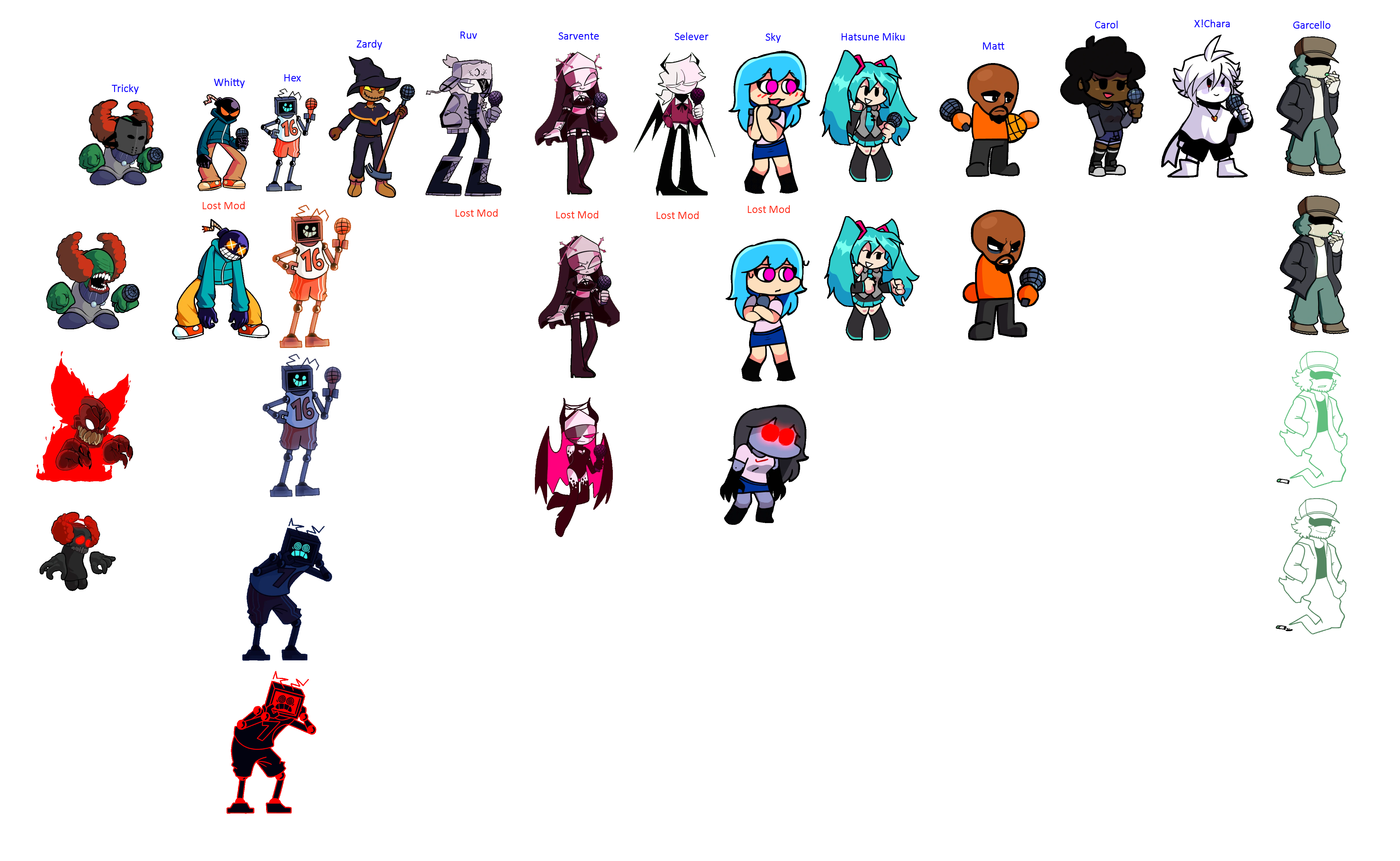 Fnf Rk Friday Night Funkin Mod Characters Collection 1 by Abbysek on DeviantArt