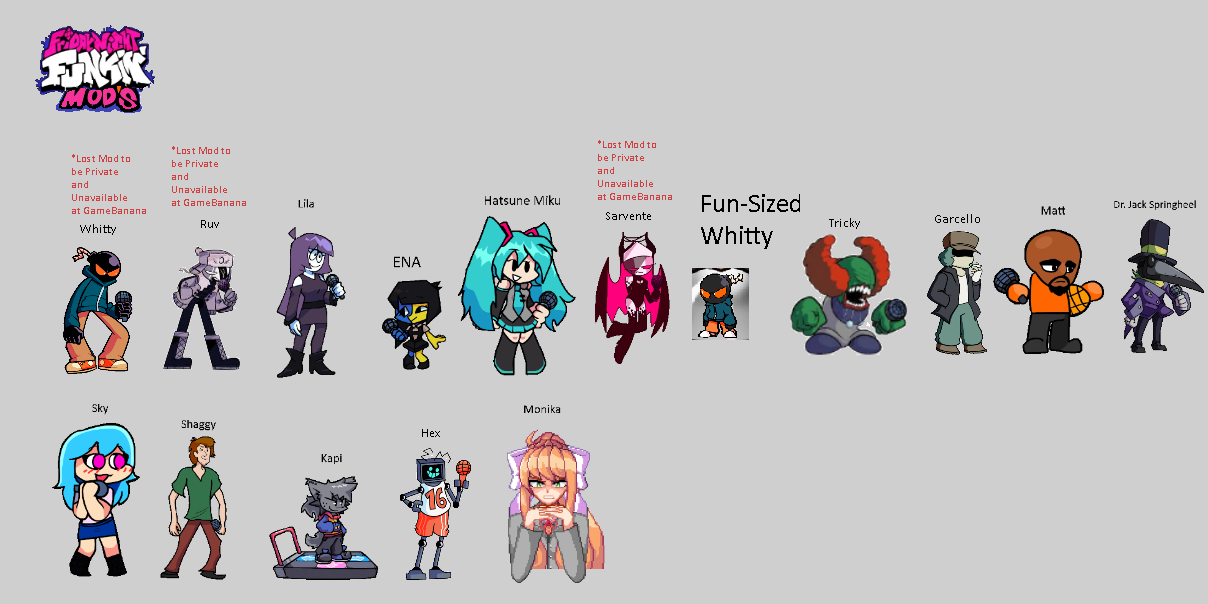 Friday Night Funkin Mods Characters In Arrangement By Abbysek On Deviantart Friday Night Funkin Mods Characters In Arrangement By Abbysek On Deviantart
