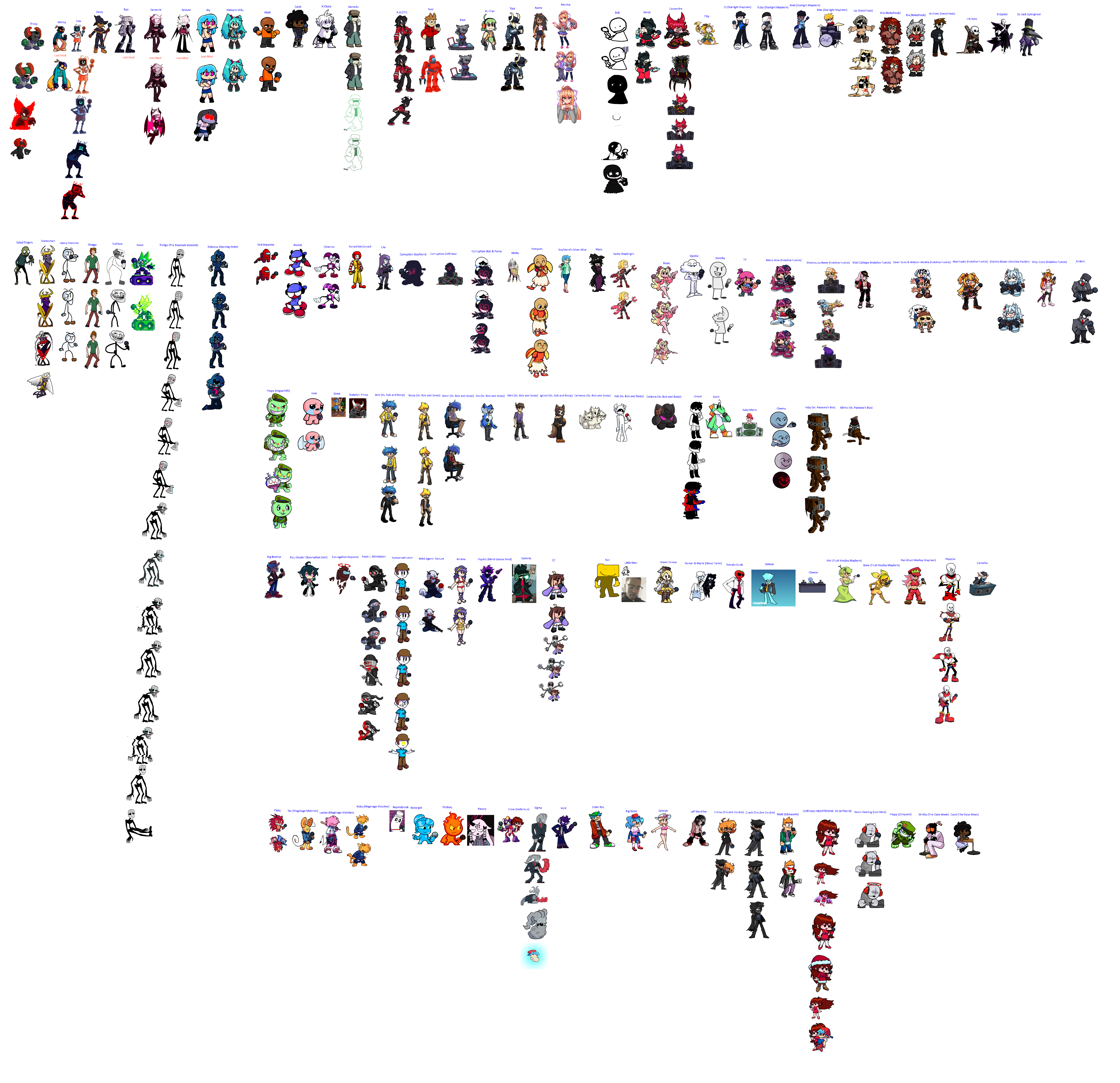 Friday Night Funkin Mod Characters Collection All By Abbysek On Deviantart Friday Night Funkin Mod Characters Collection All By Abbysek On Deviantart