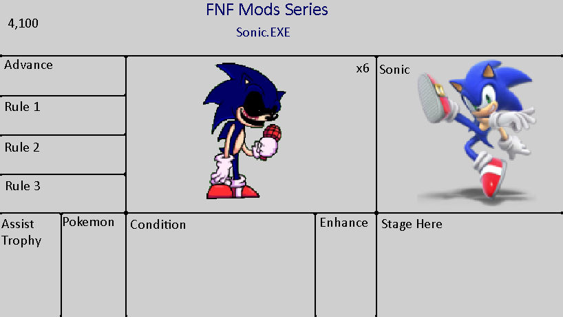 10x Vs Sonic.EXE 3.0 Friday Night Funkin Mods Spri by Abbysek on DeviantArt