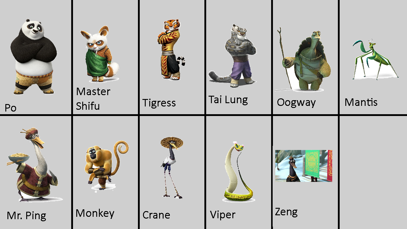 Grid - Kung Fu Panda Characters By Abbysek On Deviantart