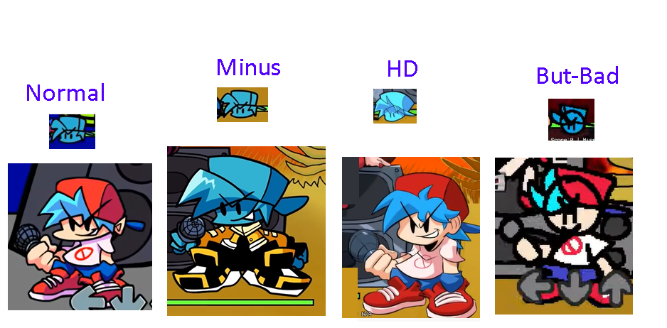 Friday Night Funkin' - Boyfriend and his counterpa by Abbysek on DeviantArt