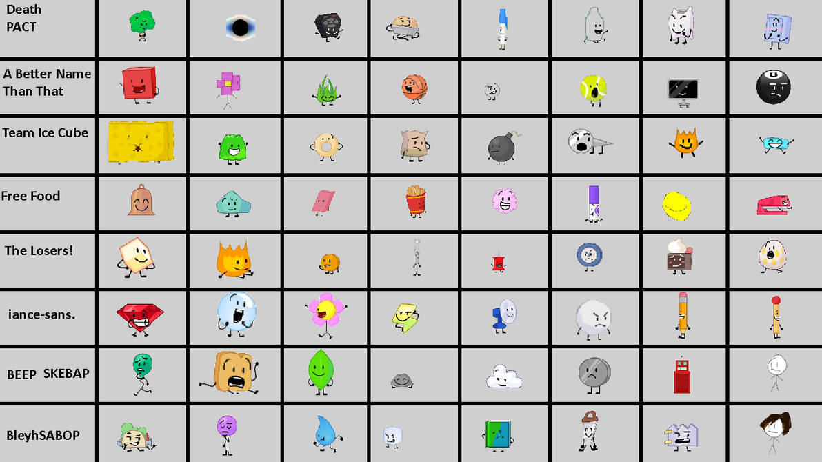 Code Red Bfdi Regrided Battle for BFDI by Abbysek on DeviantArt