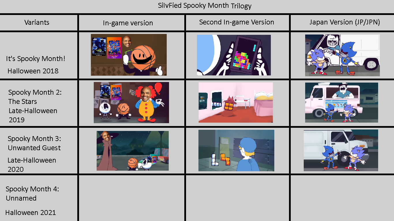 Sr Pelo Spooky Month Thumbnail Example by Abbysek on DeviantArt