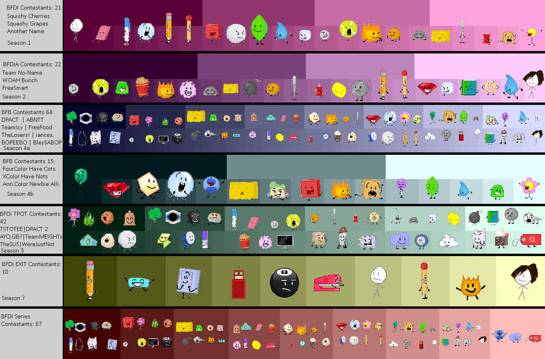 Regrided BFDI Series Contestants by Abbysek on DeviantArt