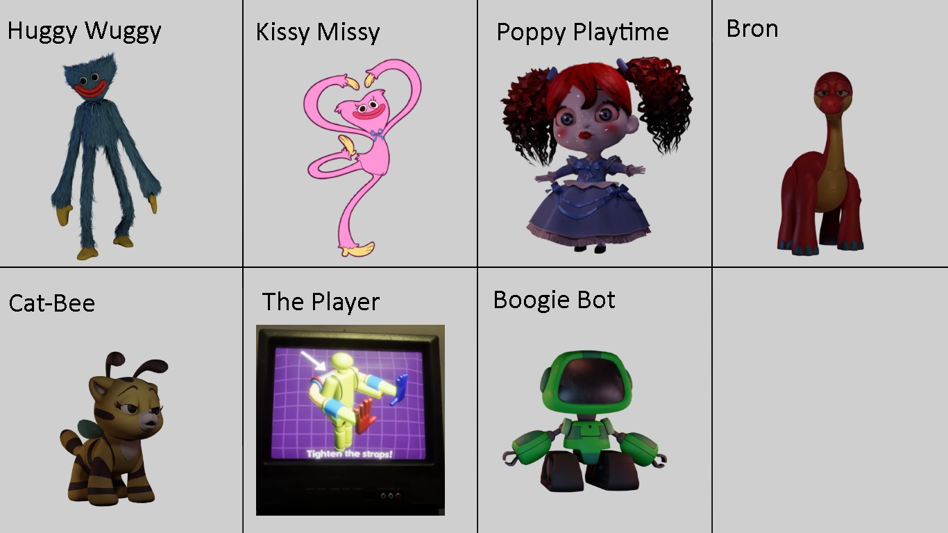 Poppy Playtime All Characters 